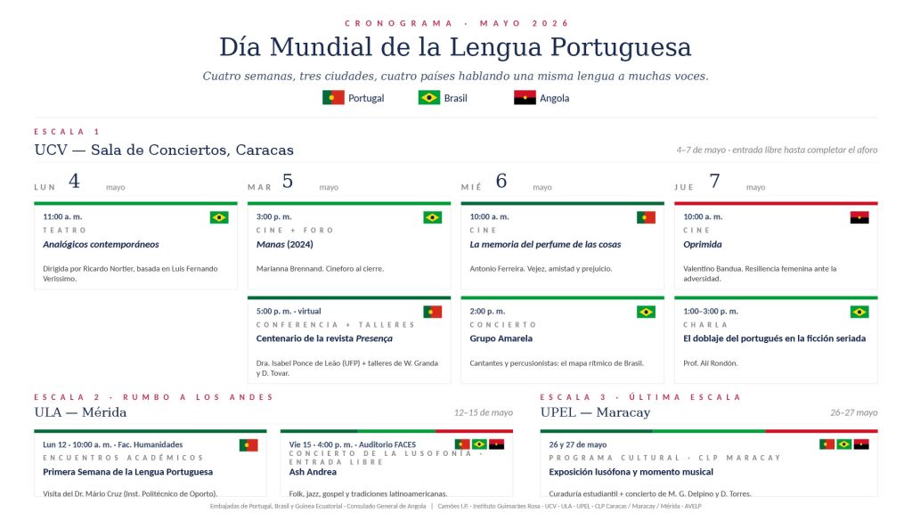 Día Mundial de la Lengua Portuguesa